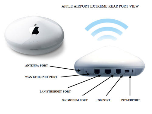 Обзор Apple AirPort Extreme