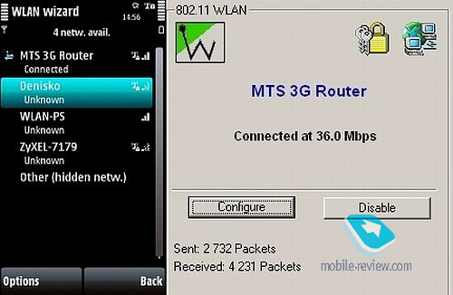 &#171;МТС 3G Роутер&#187;: Интернет для малого бизнеса