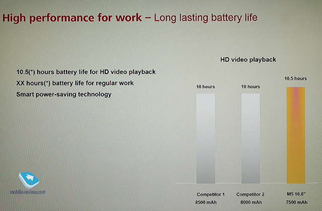 Huawei MediaPad M5 8.4", 10.8"  10.8" Pro