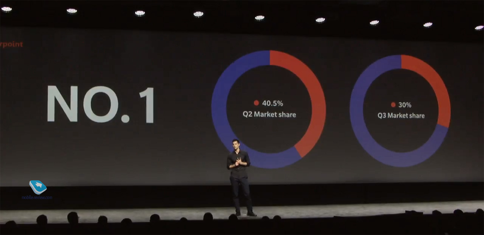  OnePlus 6T
