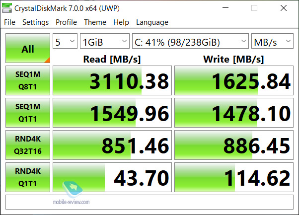   HP ZBook Create G7