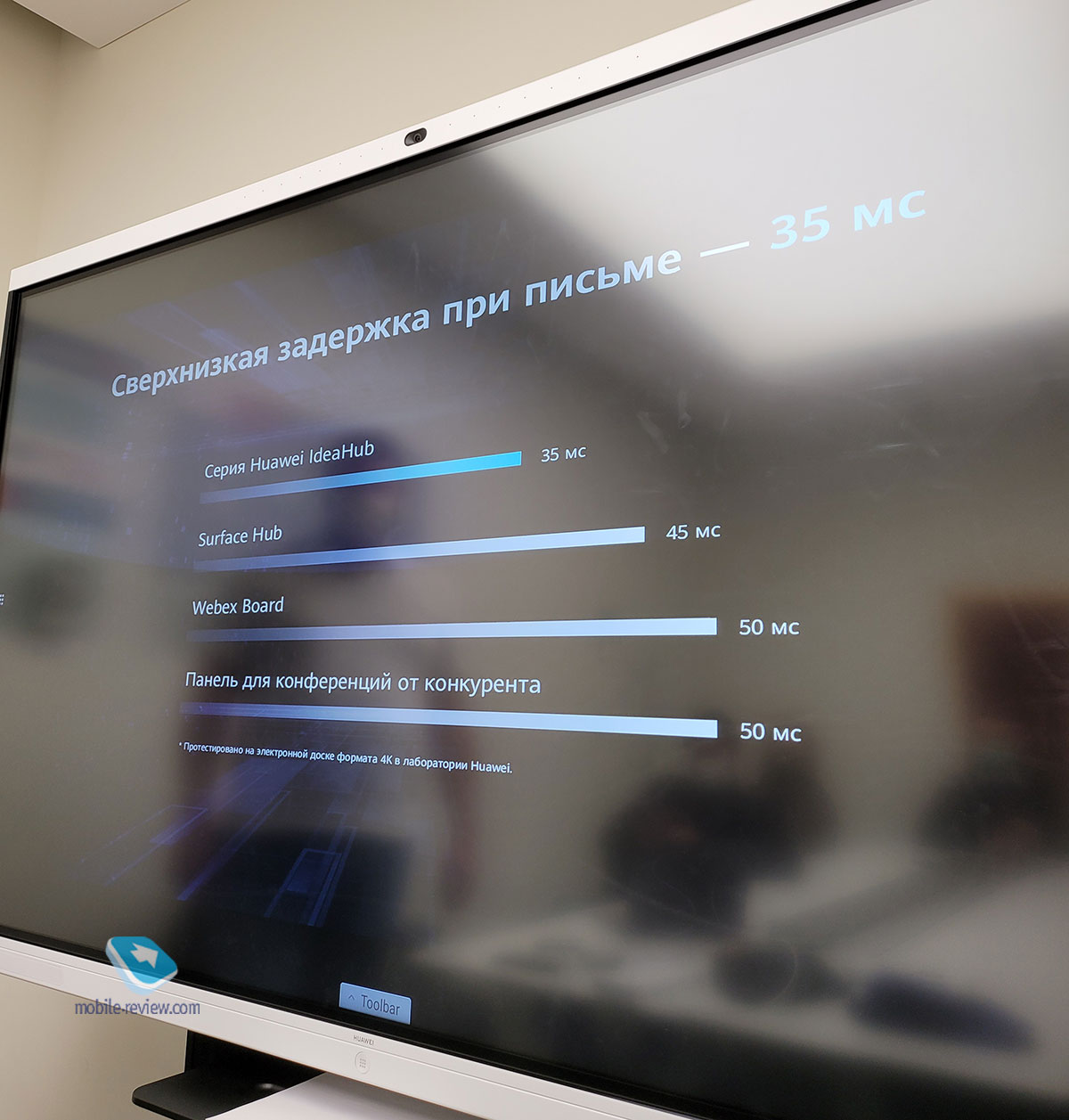 Huawei IdeaHub - smart video communication, interactive dashboard for offices