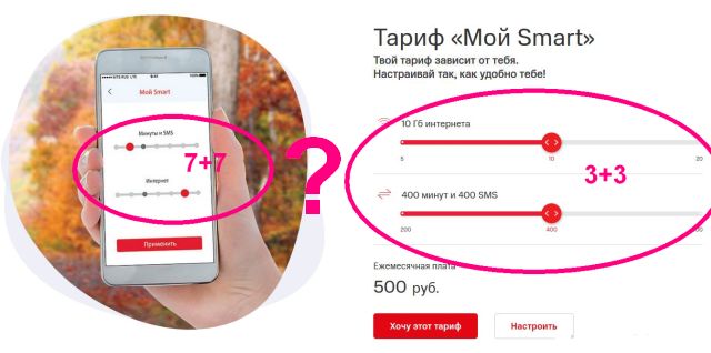 MTS, the new "My Smart"