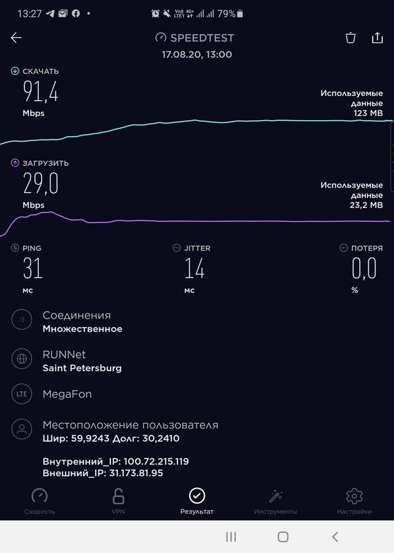 Mobile Internet speed in Russia - measurement pitfalls