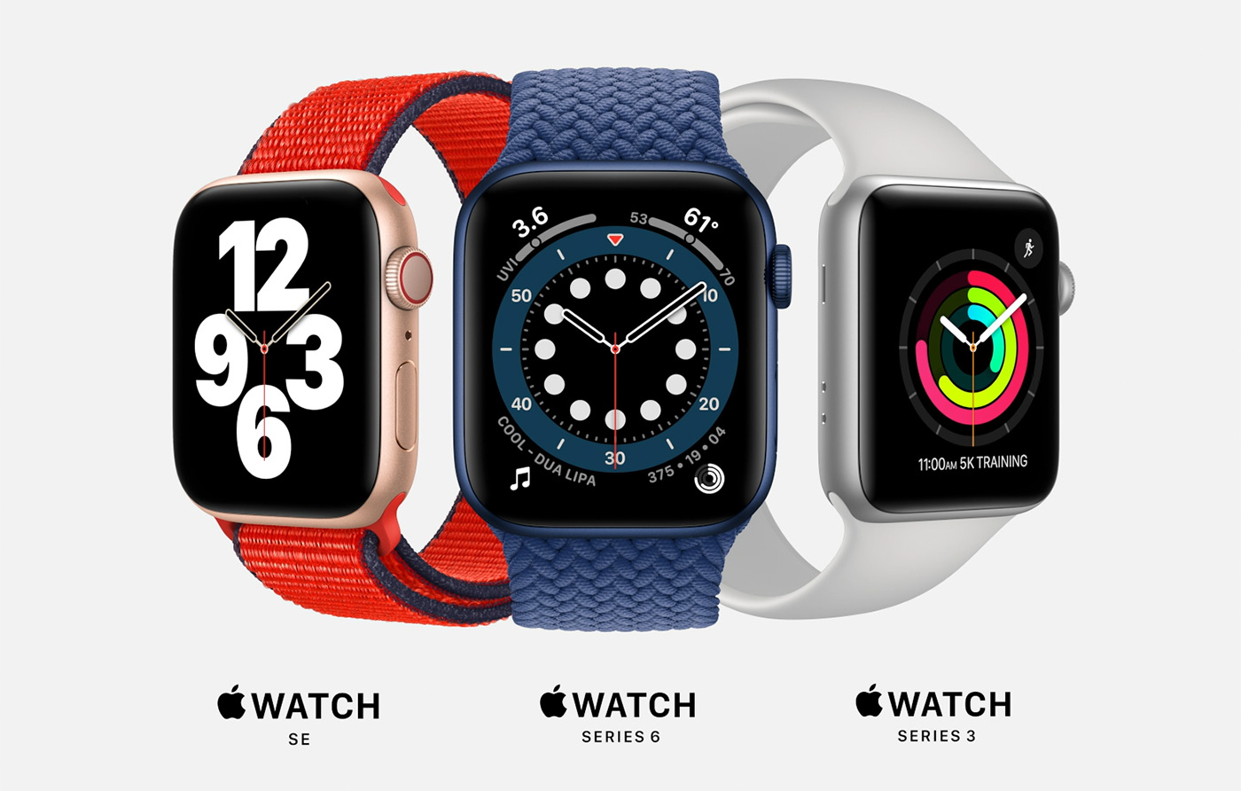 Apple's next victory: new Apple Watch and iPad