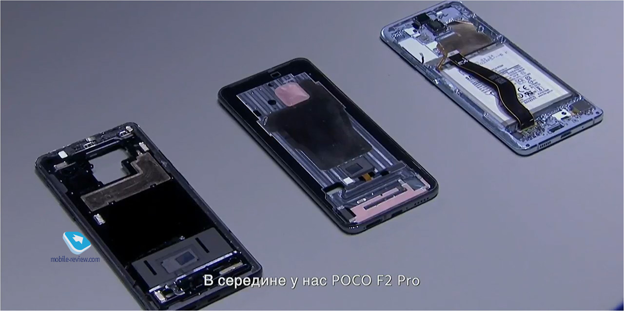 The real flagship killer POCO F2 Pro