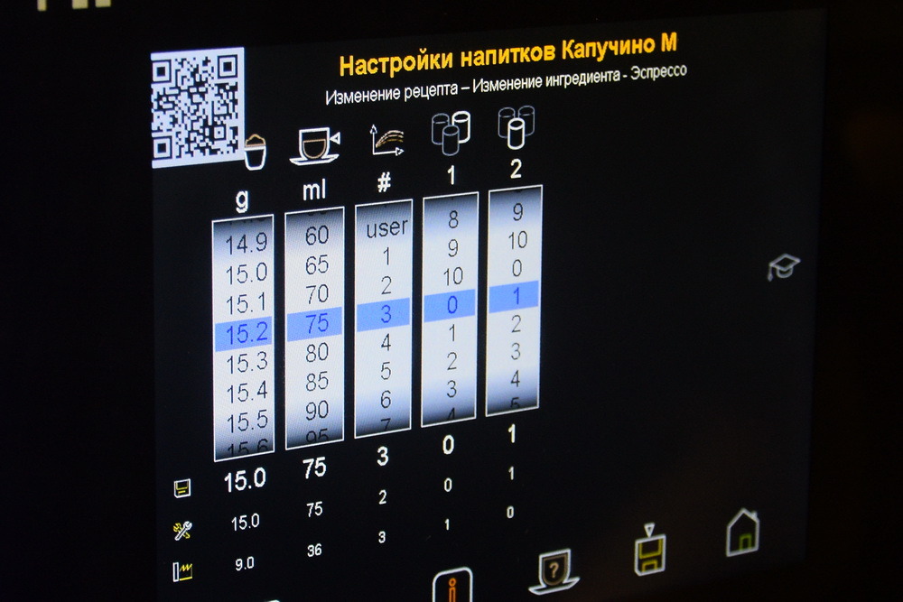 How the Internet of Things was made in Russia, which has no analogues in the world