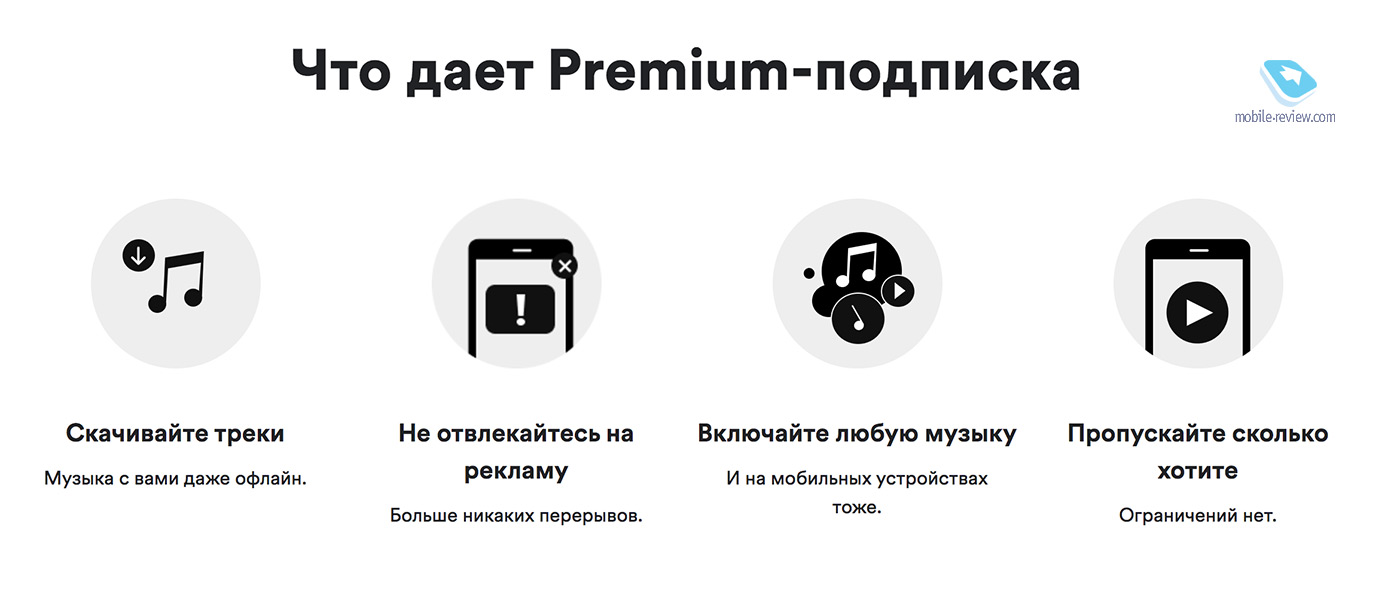 Music service Spotify launched in Russia. Finally!