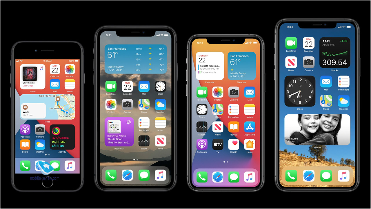 WWDC 2020: How Apple Against Android, Windows, Intel, and Qualcomm