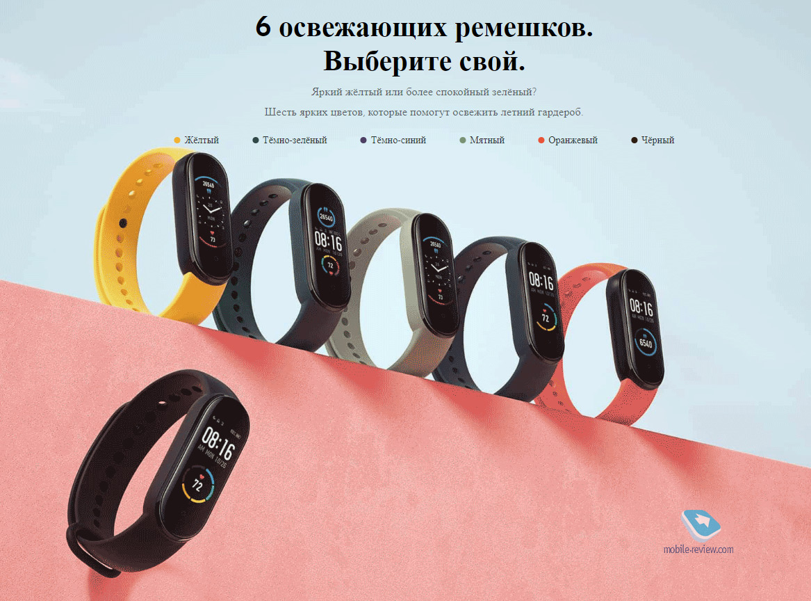 What to choose Xiaomi Mi Smart Band 5 or Smart Band 4?