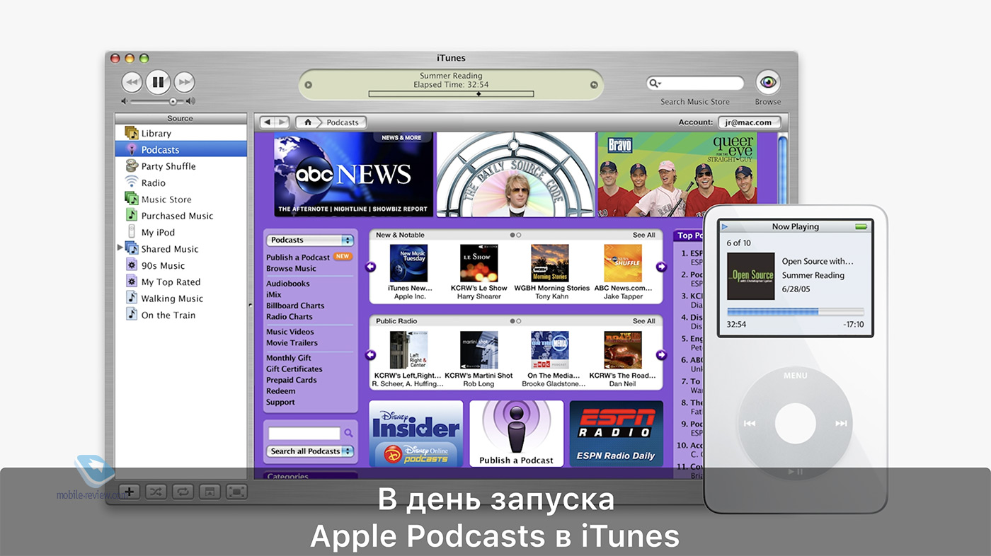   Apple  iPad Pro, iMac, AirTag, Apple TV 4K