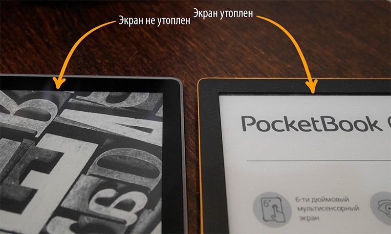 How to choose an e-book in 2021