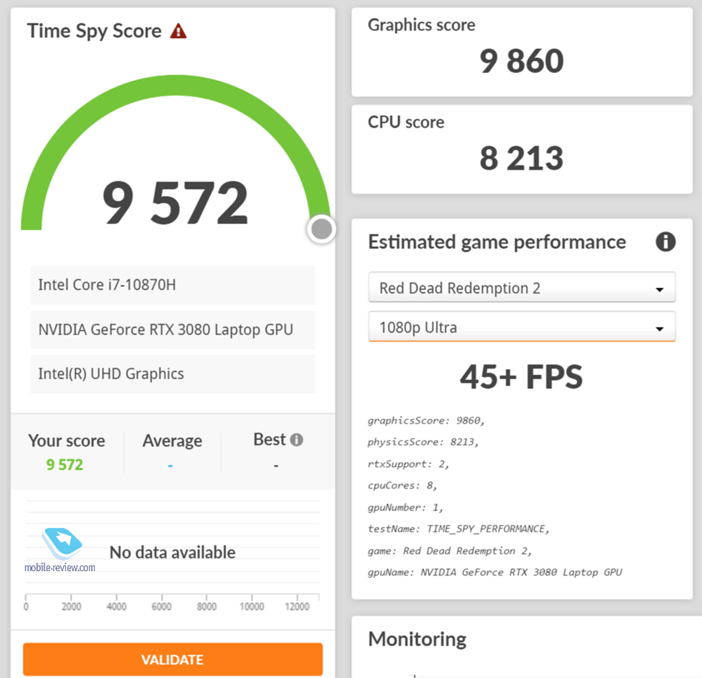 Test: what can the Nvidia GeForce RTX 3080 do in a laptop?