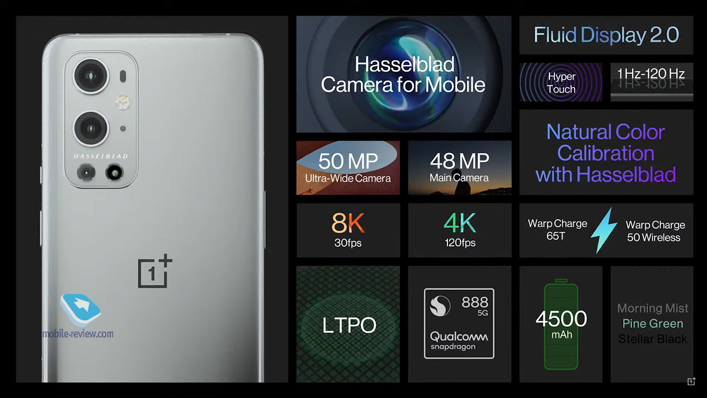 OnePlus 9 Pro  OnePlus 9:      Hasselblad