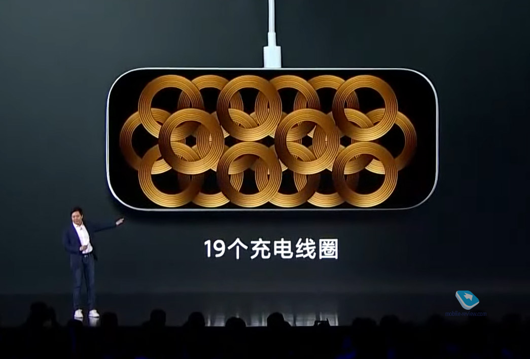 Xiaomi presentation: Mi 11 Ultra, Mi Band 6 and a cool router