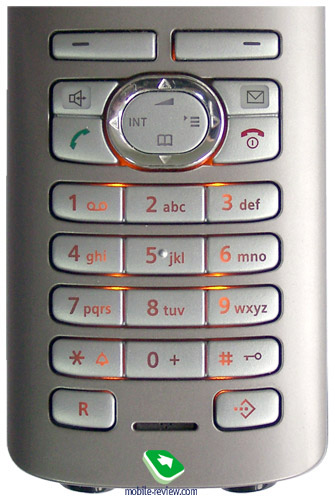 Обзор DECT-телефона Siemens S450 SIM