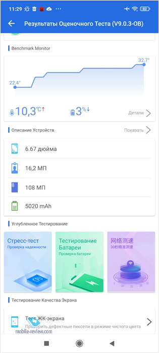  Xiaomi Redmi Note 10 Pro  Samsung Galaxy A72