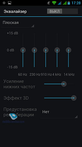 Explay HD. Интерфейс смартфона