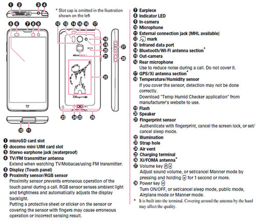 Fujitsu Docomo F-07E Disney Mobile