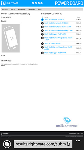 Nokia Lumia 830 RM-984