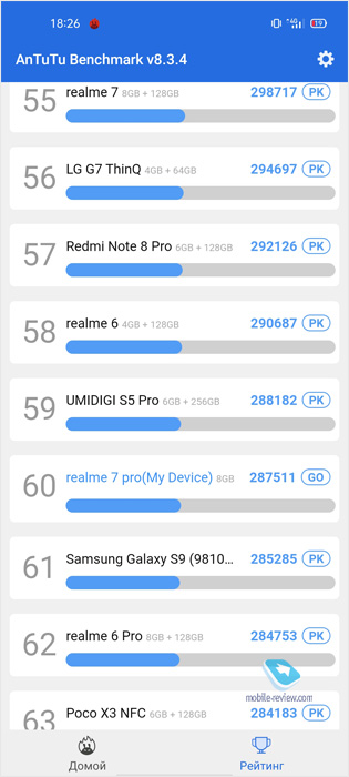   realme 7 Pro (RMX2170)