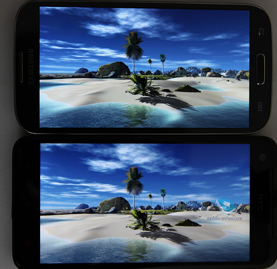 Сравнение экранов Samsung Galaxy S IV и HTC Butterfly