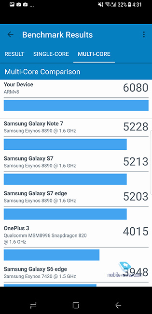    Samsung Galaxy S8/S8+