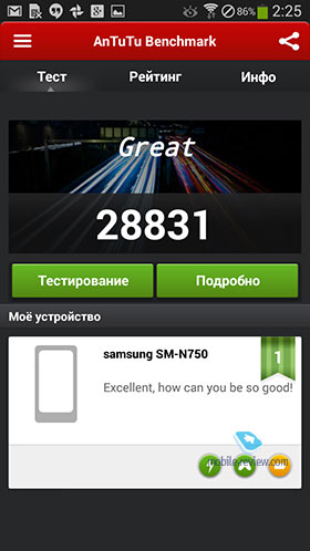 Samsung Galaxy Note 3 Neo SM-N750/SM-N7505