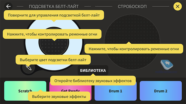   Anker Soundcore Rave -   !