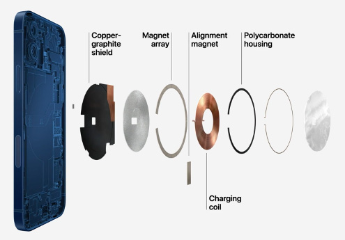    Apple MagSafe