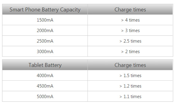 Asus ZenPower