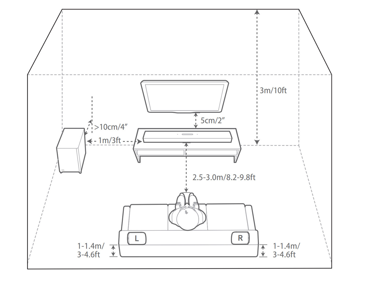  JBL BAR 9.1     !