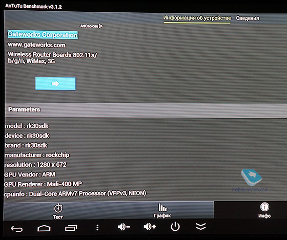 HDMI-  Android-kino.  