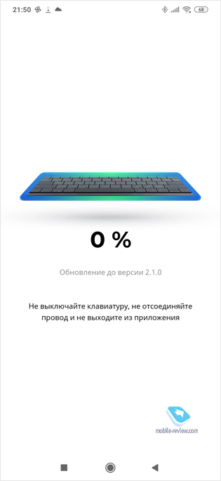    Android Tv  : Prestigio Click & Touch