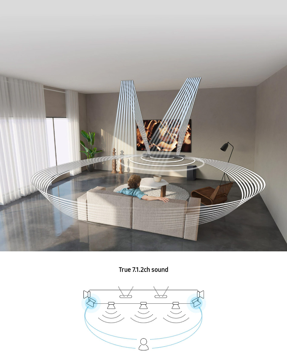   Samsung Dolby Atmos HW-Q900T