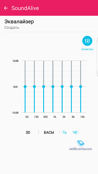 Samsung Level Box Pro