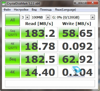 Extreme PRO microSDXC UHS-II