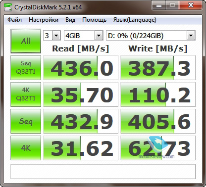   (SSD) Ultra II