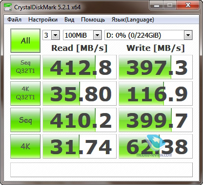   (SSD) Ultra II