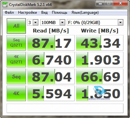 Ultra microSD Class 10 UHS-I