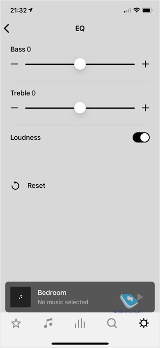 ����� ��������� Sonos Arc � ��� ��������� ��������