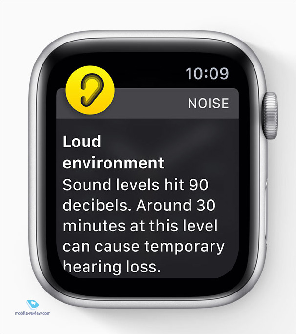    watchOS 6