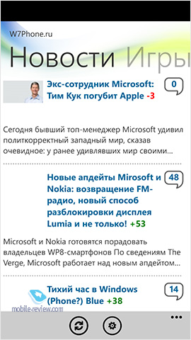 Windows Phone . W7Phone.ru