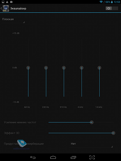 BB-Mobile Techno 7.85 3G