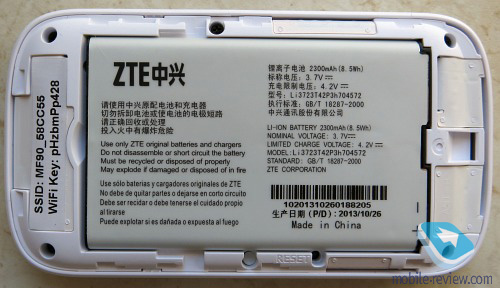   ZTE MF90