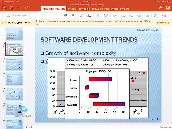 MS Office  iPad