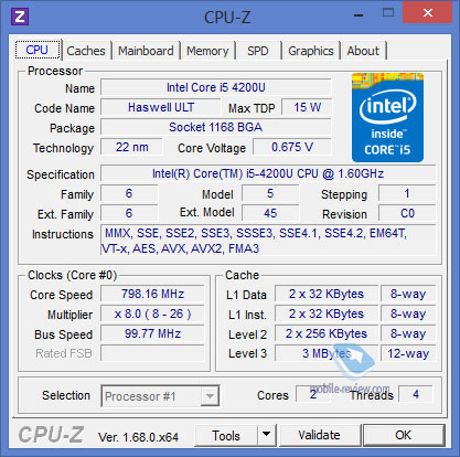 Dell Inspiron 15 (3537)