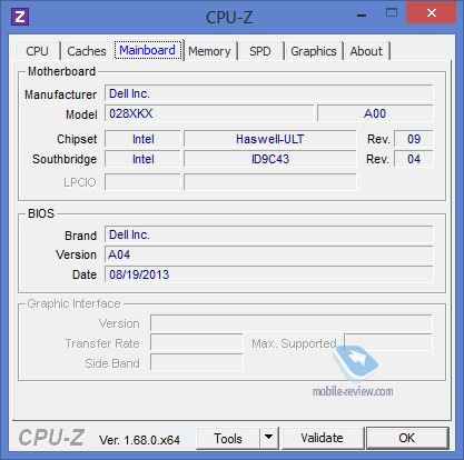 Dell Inspiron 15 (3537)