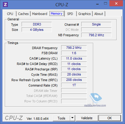 Dell Inspiron 15 (3537)