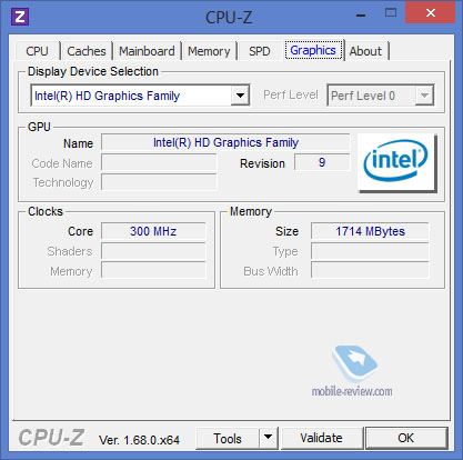 Dell Inspiron 15 (3537)